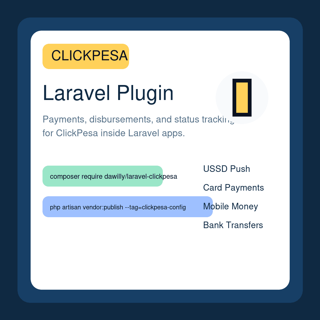 ClickPesa Laravel plugin portfolio graphic with install commands and payment features