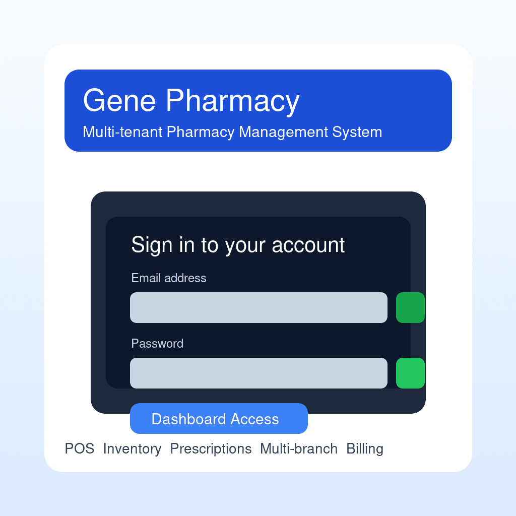 Gene Pharmacy POS portfolio graphic showing secure login and management workflow