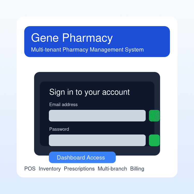 Gene Pharmacy POS portfolio graphic showing secure login and management workflow